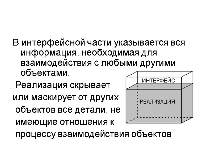 В интерфейсной части указывается вся информация, необходимая для взаимодействия с любыми другими объектами. 